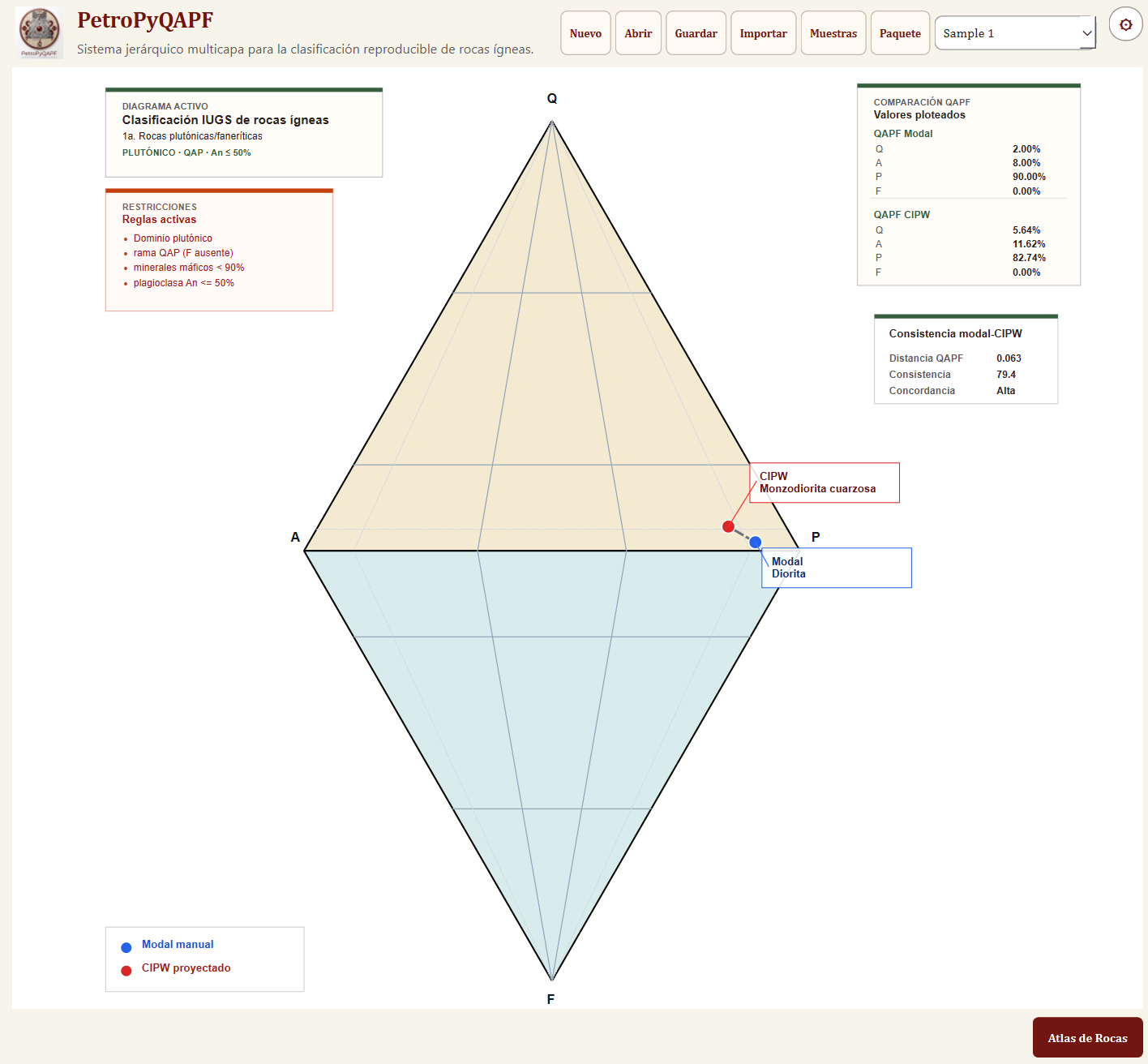 ML results panel showing prediction, confidence bars, and agreement status indicator